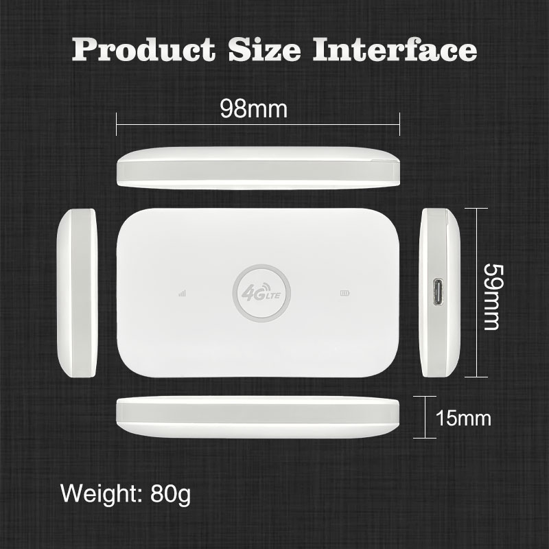 Fabrycznie Nowy Mobilny Router – 4G Lte Router Sim recenzja i cena