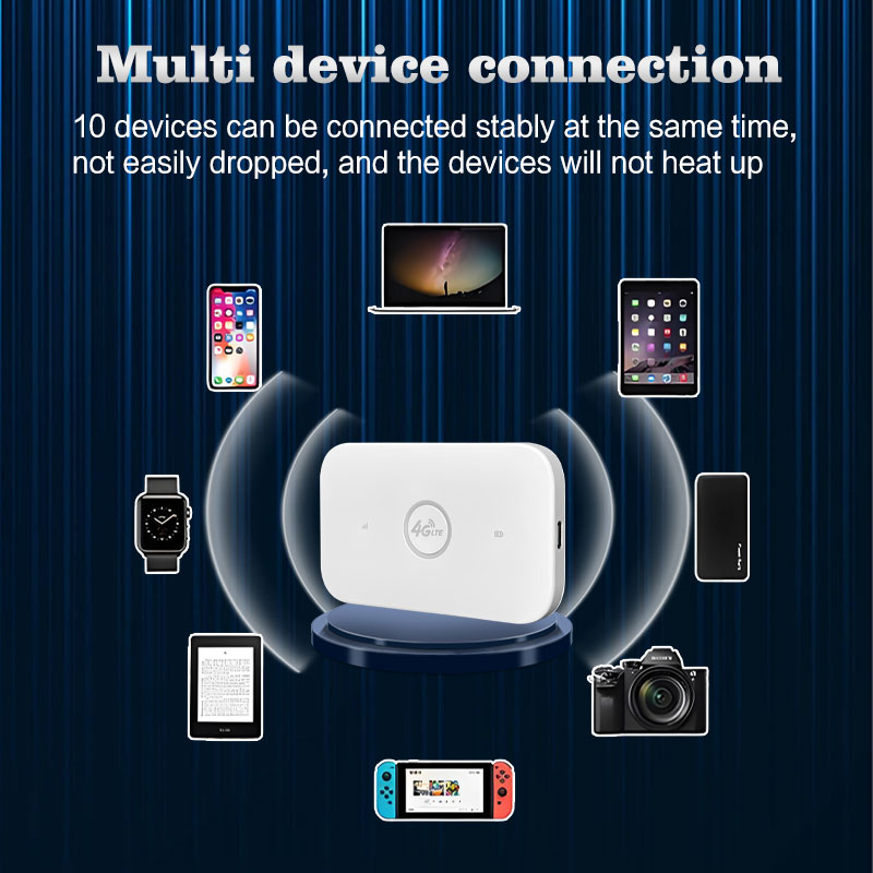 Fabrycznie Nowy Mobilny Router – 4G Lte Router Sim recenzja i cena