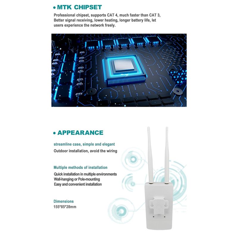 SWXF POE Zewnętrzny Wodoodporn – 4G Lte Router Sim recenzja i cena