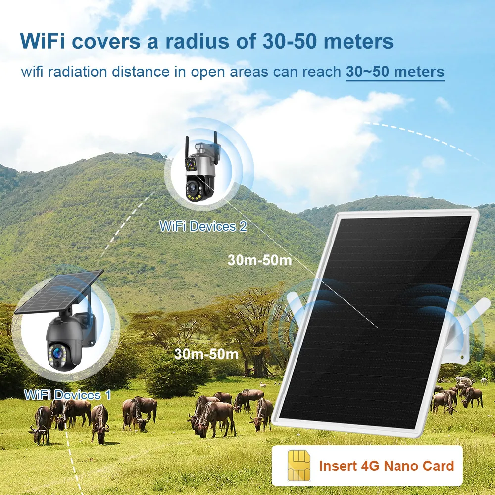 LS VISION Solarny Router Modem – 4G Lte Router Sim recenzja i cena