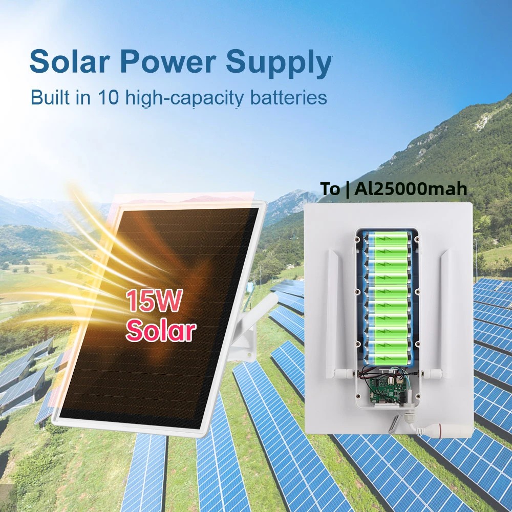 LS VISION Solarny Router Modem – 4G Lte Router Sim recenzja i cena