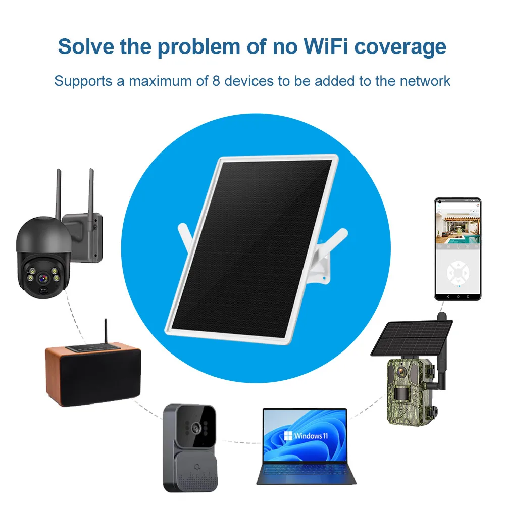 LS VISION 4G LTE router słonec – 4G Lte Router Sim recenzja i cena