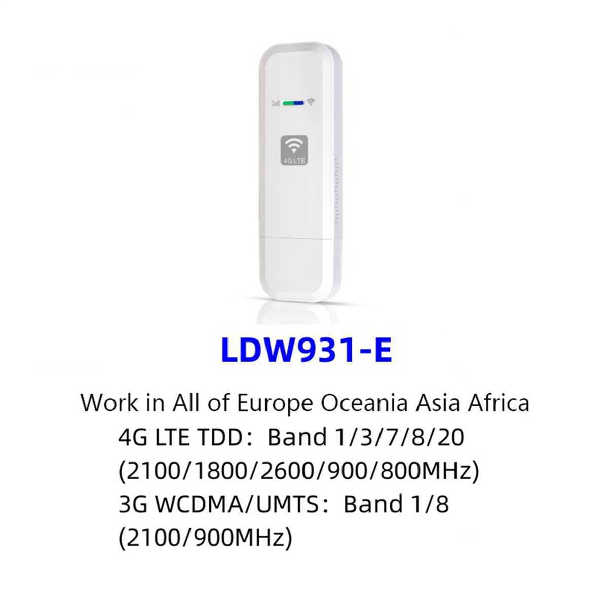SMIEA Nowy router LDW931 Lte M – 4G Lte Router Sim recenzja i cena