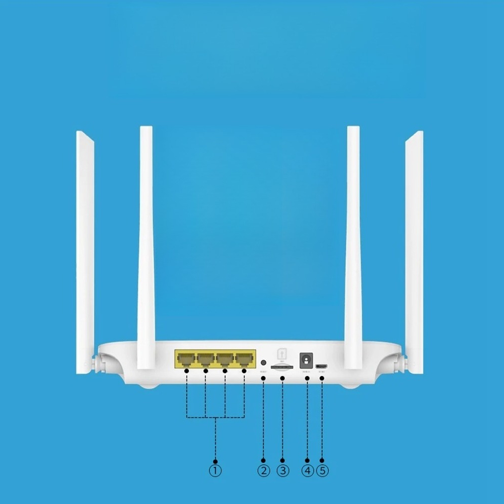 Router WiFi 4G CPE z kartą SIM – 4G Lte Router Sim recenzja i cena