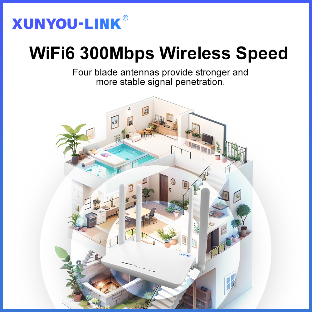 XUNYOU-LINK Router WiFi 4G SIM – 4G Lte Router Sim recenzja i cena