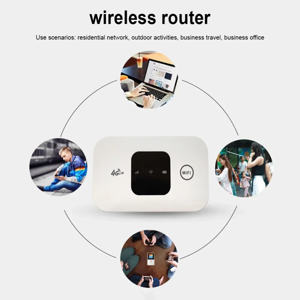 Bezprzewodowy router kieszonko – 4G Lte Router Sim recenzja i cena