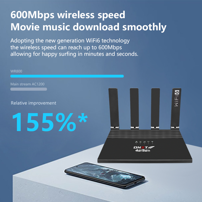 Fabryczna CENA Bezprzewodowy R – 4G Lte Router Sim recenzja i cena